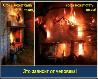 Печное отопление