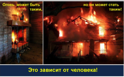 Печное отопление