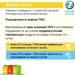 Вывоз ТКО с 01.01.2022