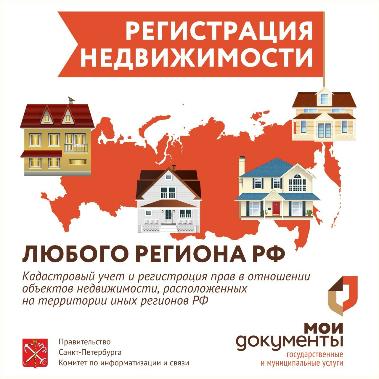  	Зарегистрировать недвижимость в других регионах - не выезжая из района.
